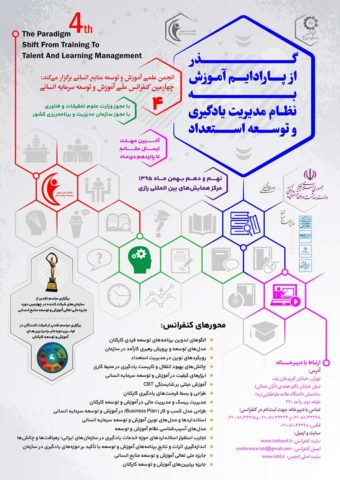 پیام رئیس چهارمین کنفرانس ملی آموزشپیام رئیس چهارمین کنفرانس ملی آموزش و توسعه سرمایه انسانی و توسعه سرمایه انسانی